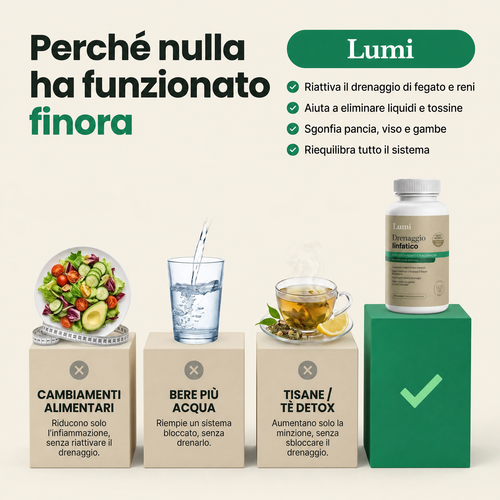 Lumi — Drenaggio Linfatico · Senti il tuo corpo ripartire in 60 giorni